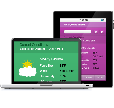 正版软件商城的短信在线压测平台